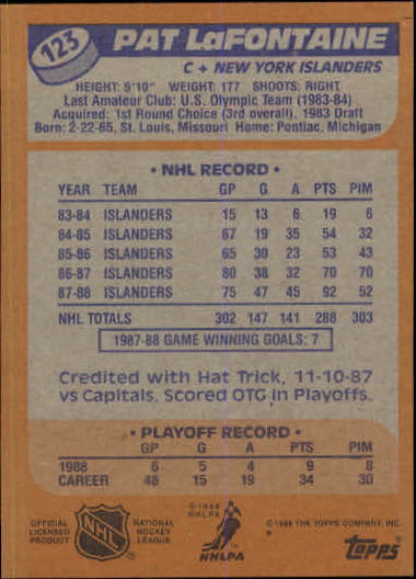 1988-89 Topps #123 Pat LaFontaine back image