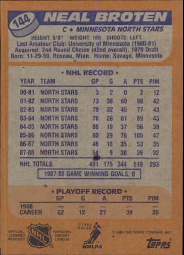 1988-89 Topps #144 Neal Broten back image