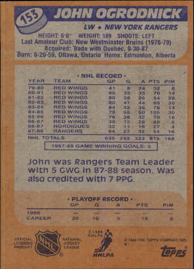 1988-89 Topps #153 John Ogrodnick back image