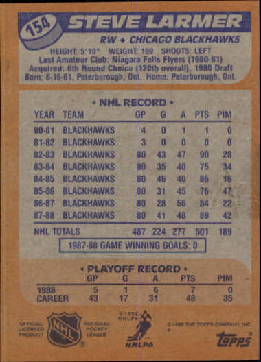 1988-89 Topps #154 Steve Larmer back image