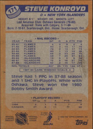 1988-89 Topps #171 Steve Konroyd back image