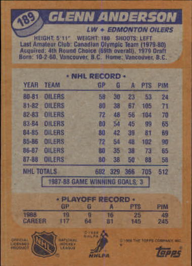 1988-89 Topps #189 Glenn Anderson DP back image