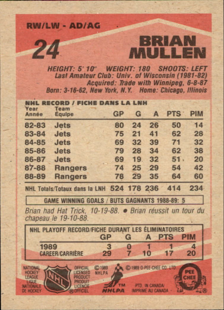 1989-90 O-Pee-Chee #24 Brian Mullen back image