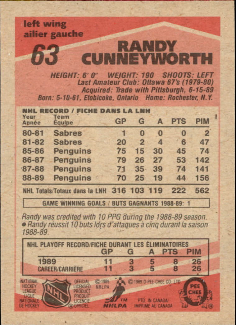 1989-90 O-Pee-Chee #63 Randy Cunneyworth back image