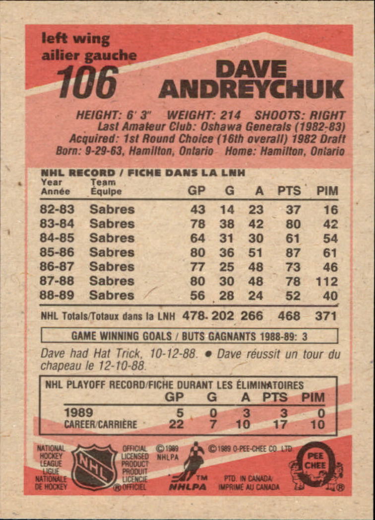 1989-90 O-Pee-Chee #106 Dave Andreychuk back image