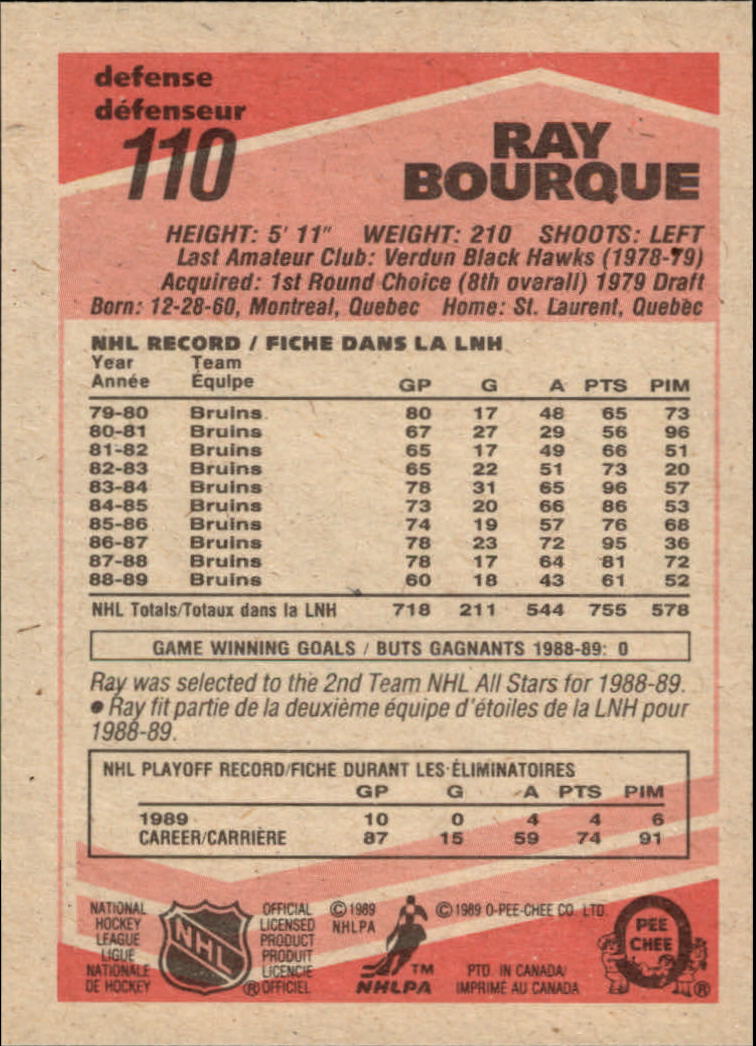 1989-90 O-Pee-Chee #110 Ray Bourque back image