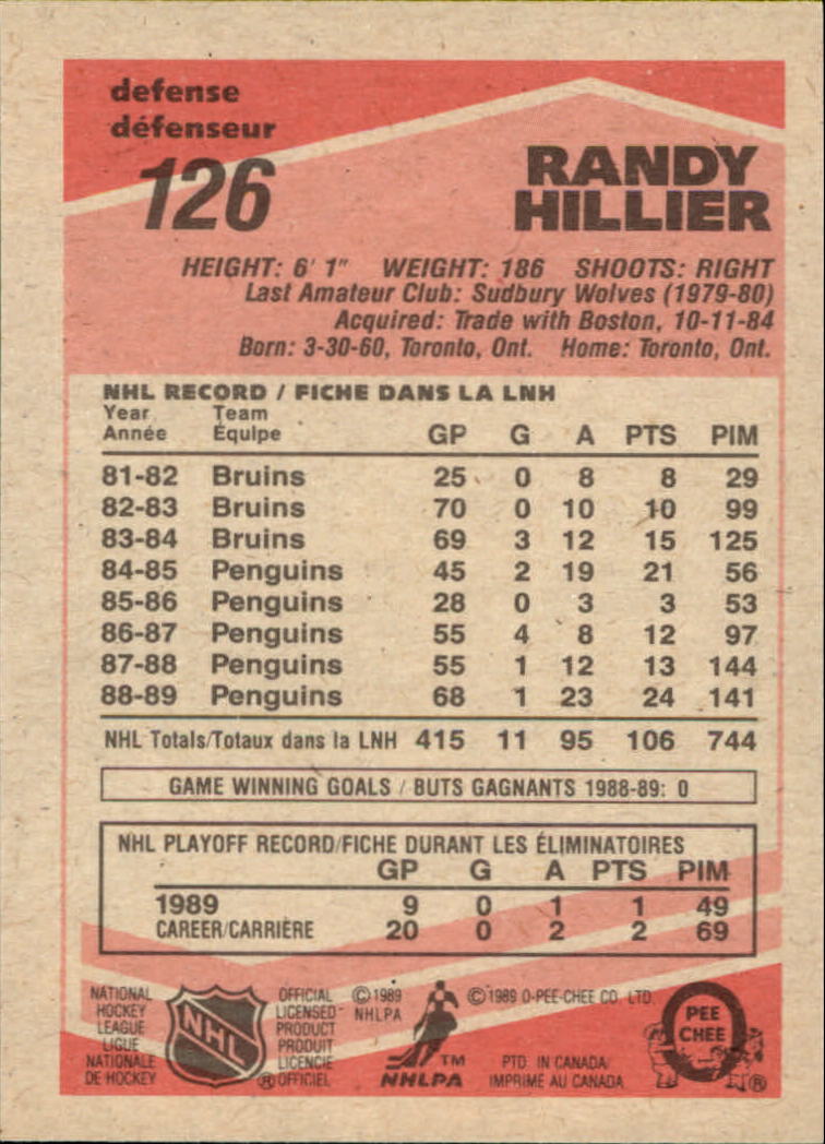 1989-90 O-Pee-Chee #126 Randy Hillier back image