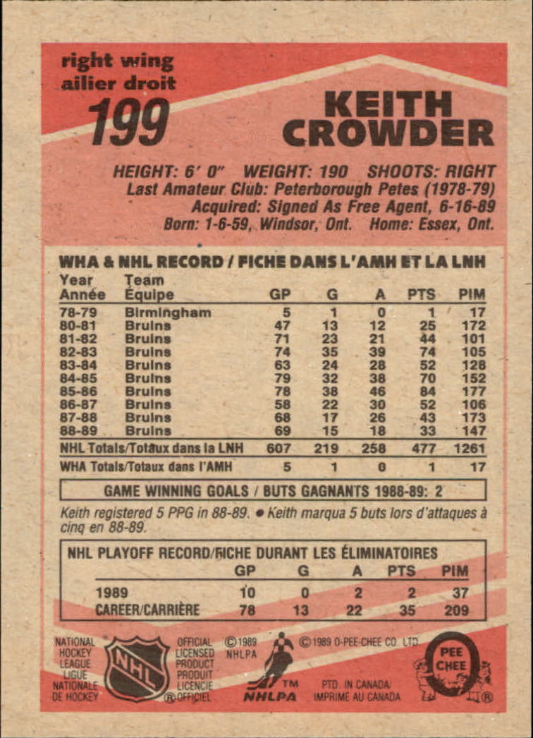 1989-90 O-Pee-Chee #199 Keith Crowder back image
