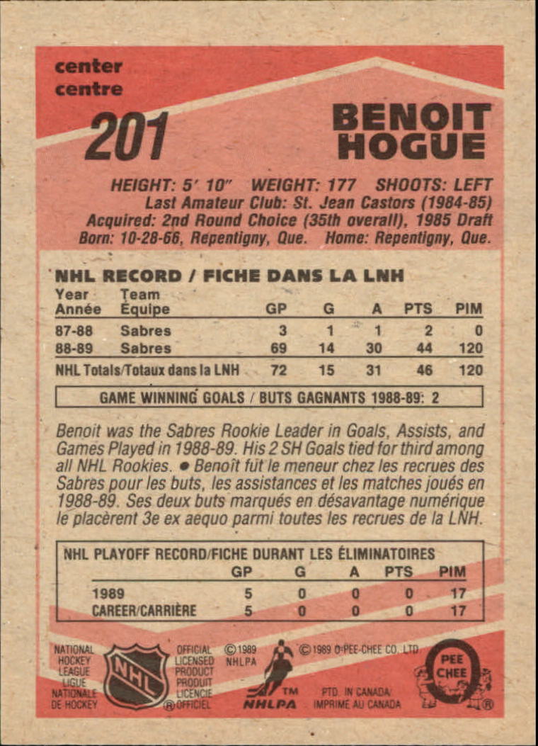 1989-90 O-Pee-Chee #201 Benoit Hogue RC back image