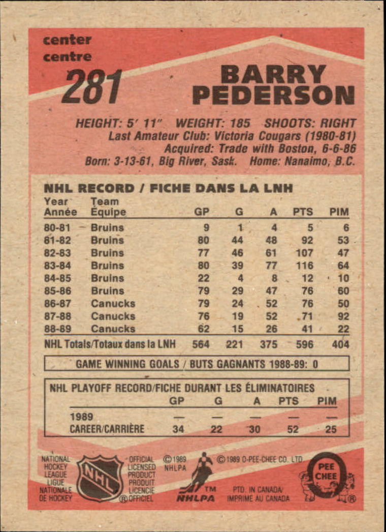1989-90 O-Pee-Chee #281 Barry Pederson back image