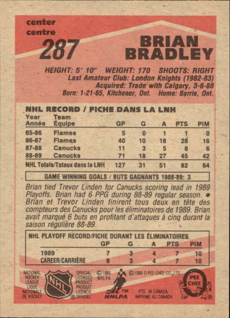 1989-90 O-Pee-Chee #287 Brian Bradley RC back image