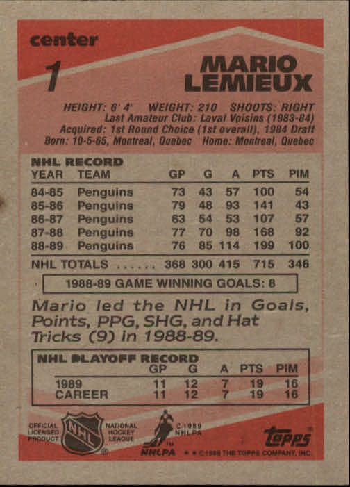 1989-90 Topps #1 Mario Lemieux back image