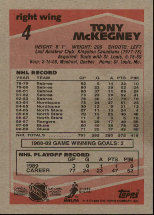 1989-90 Topps #4 Tony McKegney back image