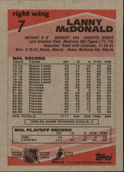 1989-90 Topps #7 Lanny McDonald back image