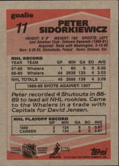 1989-90 Topps #11 Peter Sidorkiewicz RC back image
