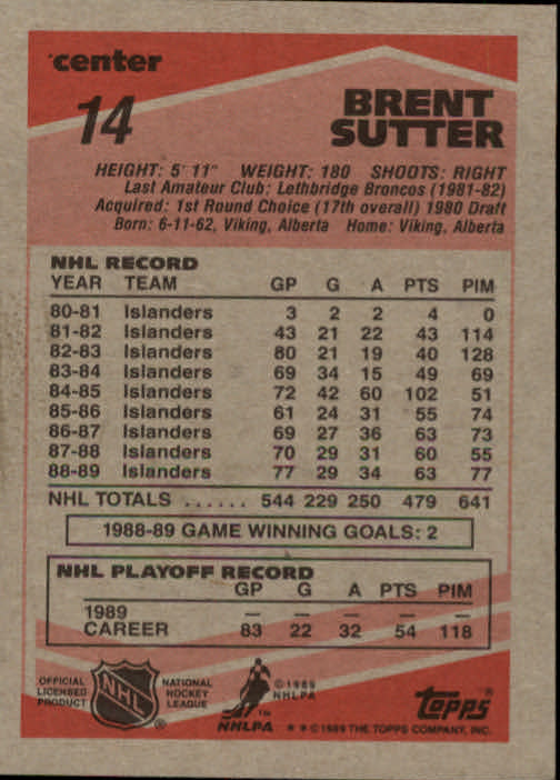 1989-90 Topps #14 Brent Sutter back image