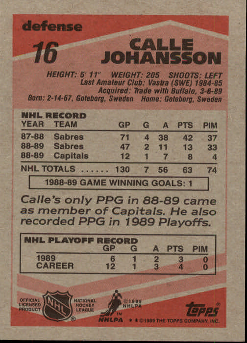 1989-90 Topps #16 Calle Johansson RC back image