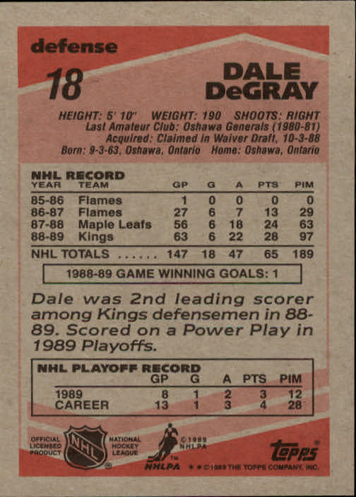 1989-90 Topps #18 Dale DeGray DP RC back image