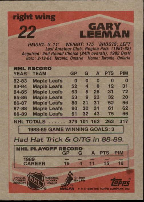1989-90 Topps #22 Gary Leeman back image
