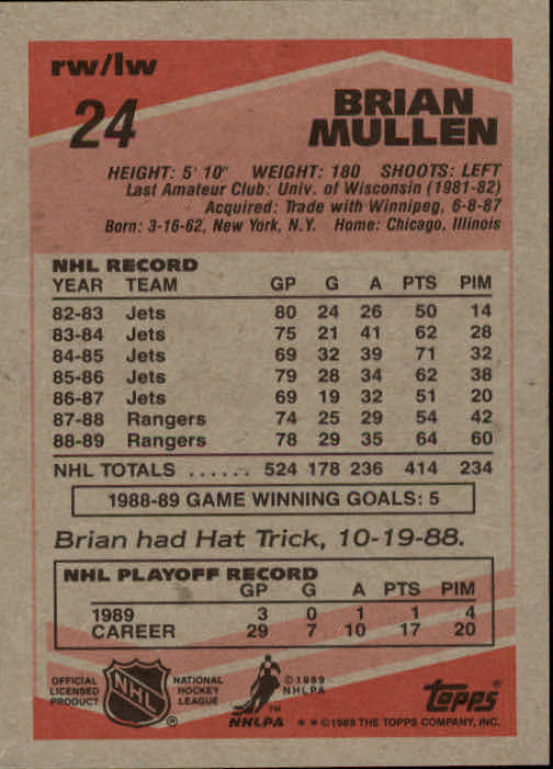 1989-90 Topps #24 Brian Mullen back image