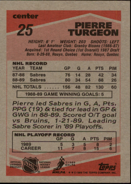 1989-90 Topps #25 Pierre Turgeon DP back image