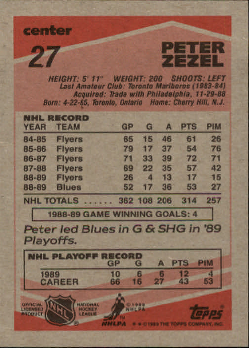 1989-90 Topps #27 Peter Zezel back image