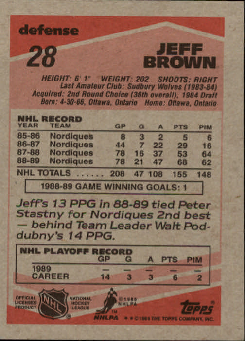 1989-90 Topps #28 Jeff Brown DP back image