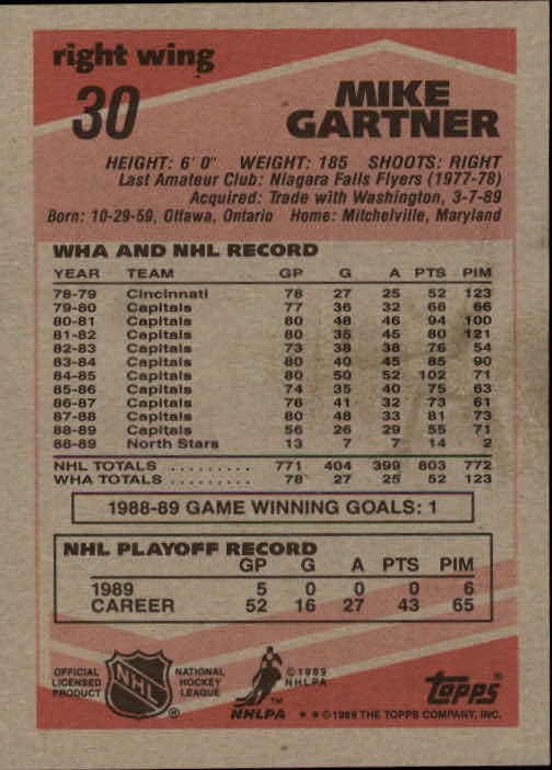 1989-90 Topps #30 Mike Gartner back image