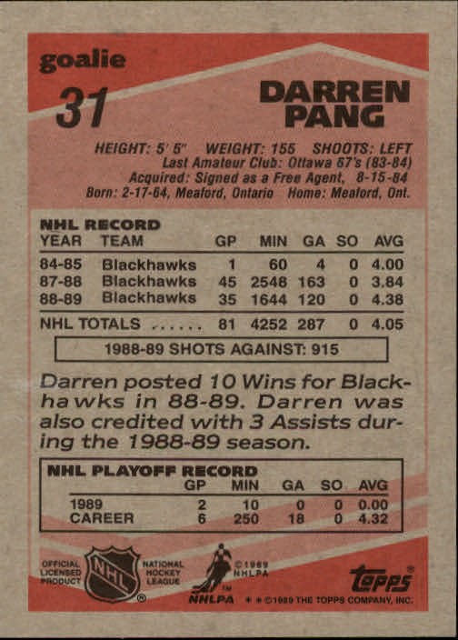 1989-90 Topps #31 Darren Pang back image