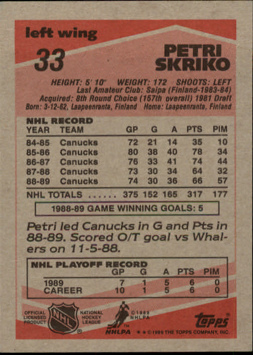 1989-90 Topps #33 Petri Skriko DP back image