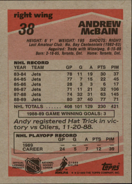 1989-90 Topps #38 Andrew McBain back image