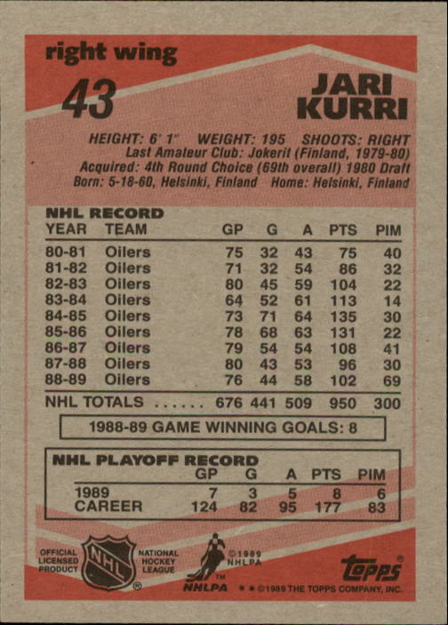 1989-90 Topps #43 Jari Kurri back image