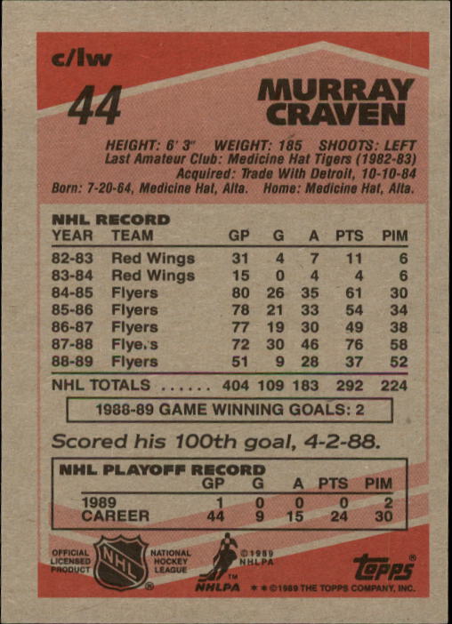 1989-90 Topps #44 Murray Craven DP back image