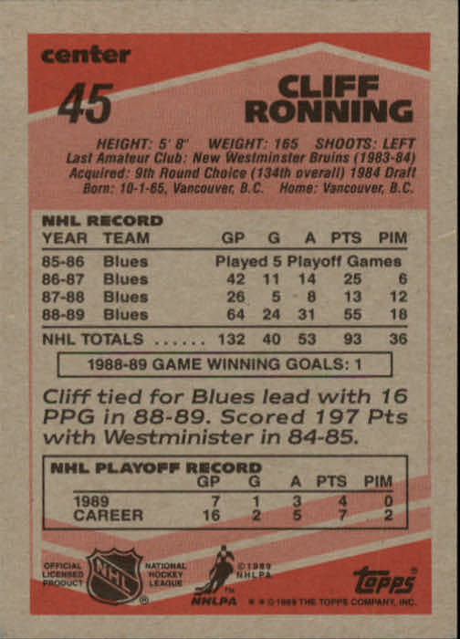 1989-90 Topps #45 Cliff Ronning DP RC back image