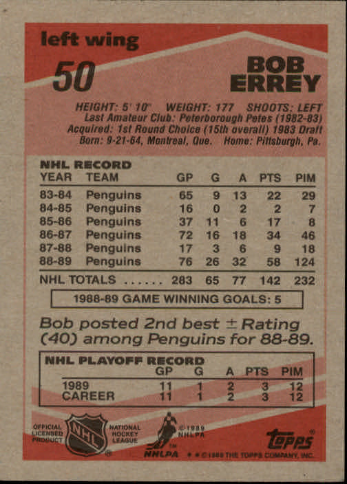 1989-90 Topps #50 Bob Errey DP RC back image
