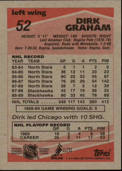 1989-90 Topps #52 Dirk Graham back image