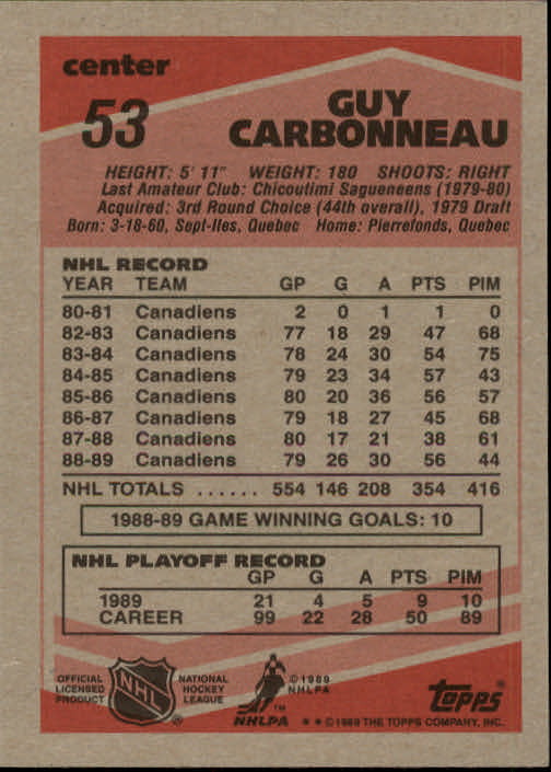 1989-90 Topps #53 Guy Carbonneau DP back image
