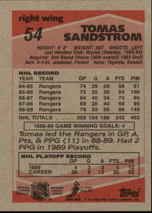 1989-90 Topps #54 Tomas Sandstrom back image