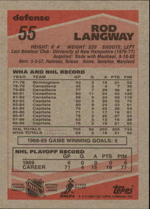 1989-90 Topps #55 Rod Langway DP back image