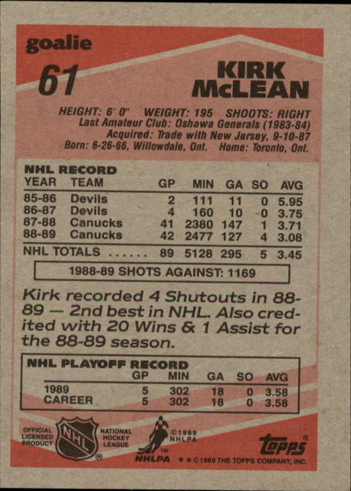 1989-90 Topps #61 Kirk McLean DP RC back image