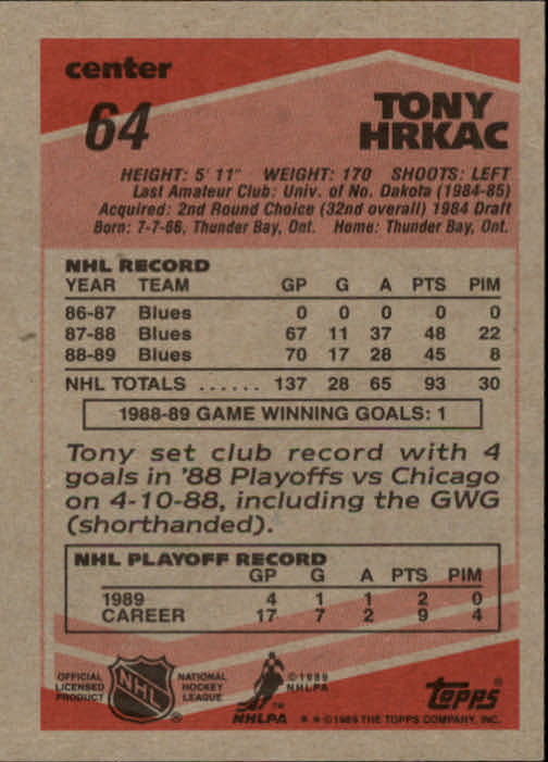 1989-90 Topps #64 Tony Hrkac DP back image