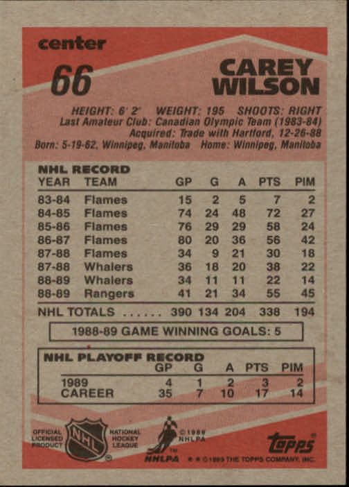 1989-90 Topps #66 Carey Wilson DP back image