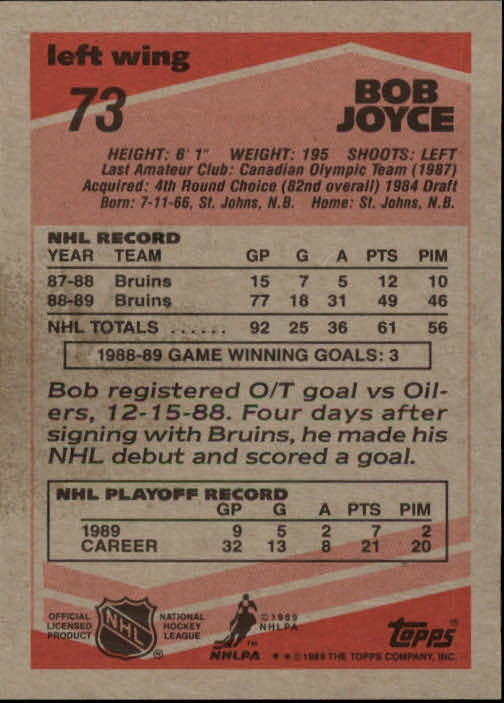 1989-90 Topps #73 Bob Joyce back image