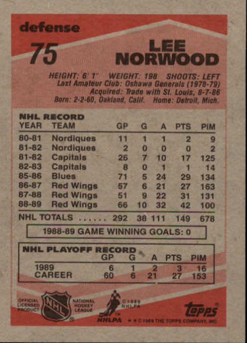 1989-90 Topps #75 Lee Norwood DP back image