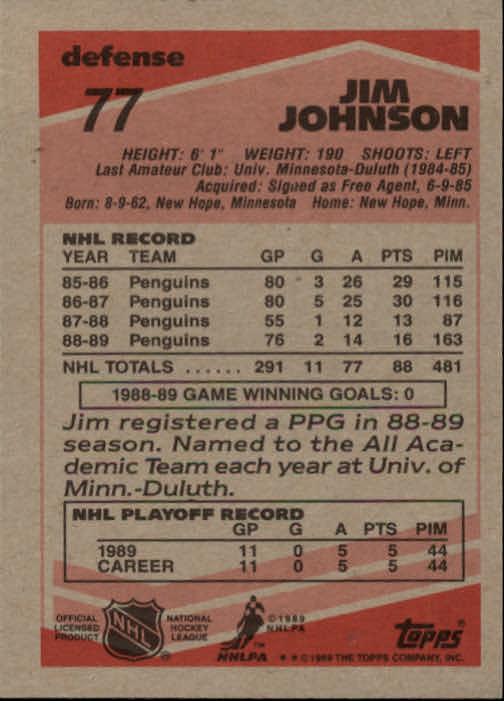 1989-90 Topps #77 Jim Johnson DP back image