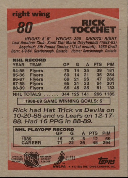 1989-90 Topps #80 Rick Tocchet DP back image