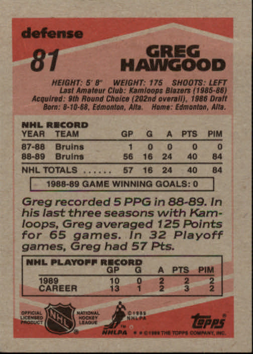 1989-90 Topps #81 Greg Hawgood DP RC back image