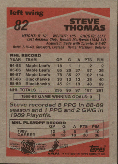1989-90 Topps #82 Steve Thomas back image