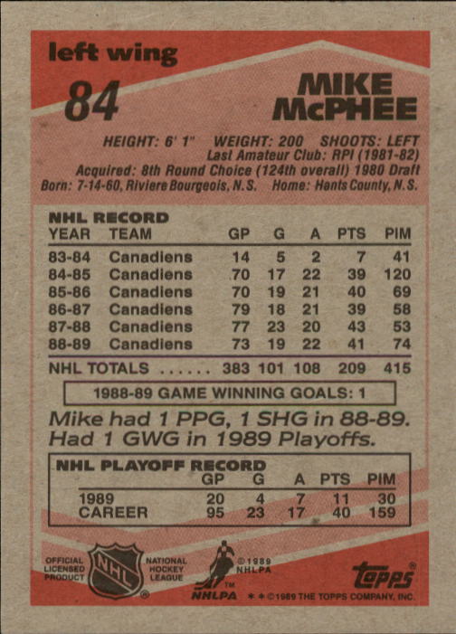 1989-90 Topps #84 Mike McPhee back image
