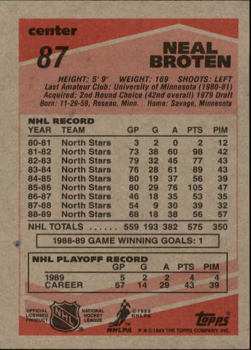 1989-90 Topps #87 Neal Broten back image